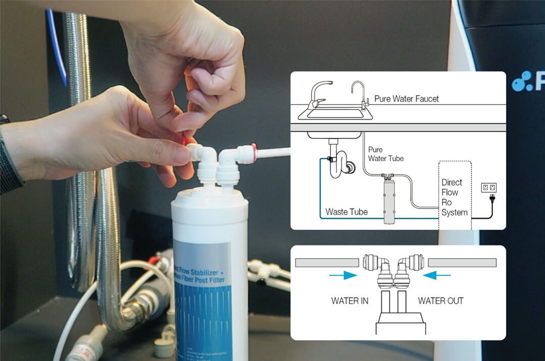 Easy Installation and Reduced Maintenance of Puricom Direct Flow Stabilizer + Carbon Fiber Post Filter