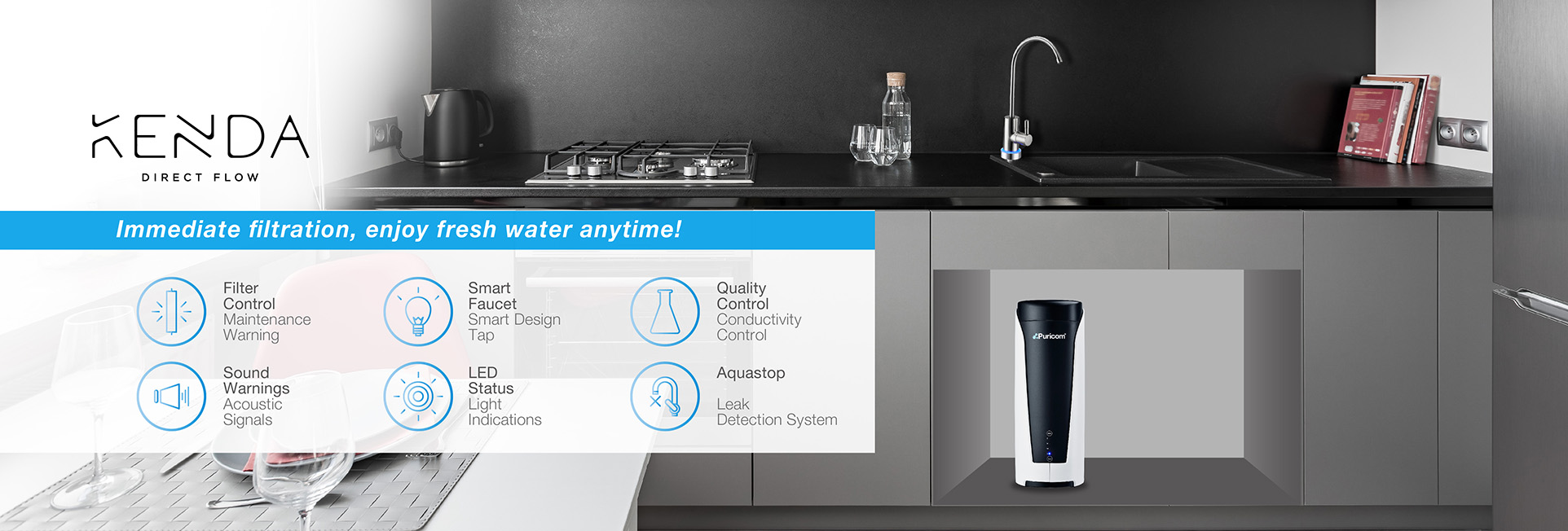 CDA-DM Direct Flow Tankless RO Water Filter System