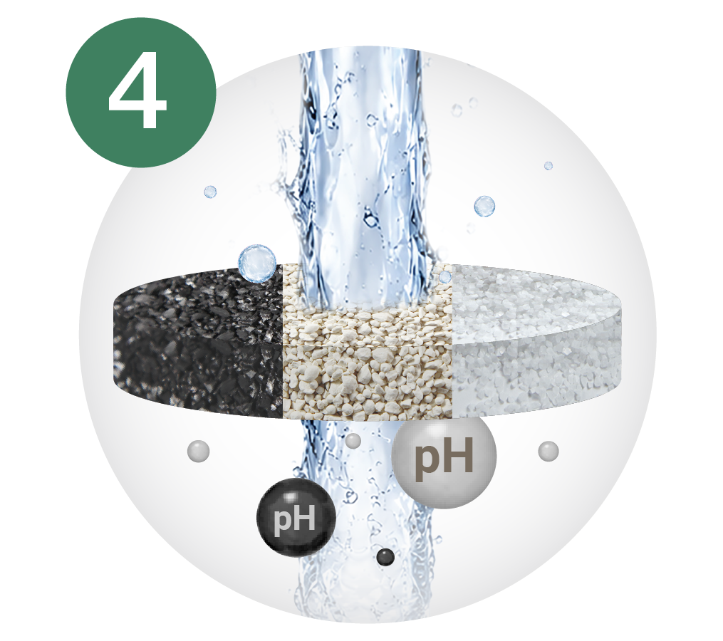 FU-23 alkaline filter